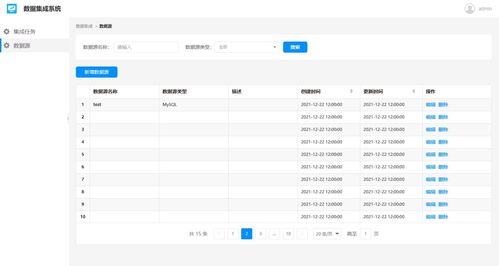 數(shù)據(jù)集成系統(tǒng)在教育行業(yè)中的應(yīng)用 提升信息系統(tǒng)集成服務(wù)水平